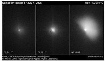 Выброс из кометного ядра